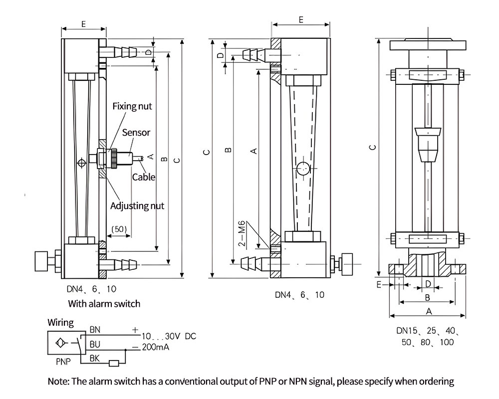 High Pressure Rotor Flowmeter
