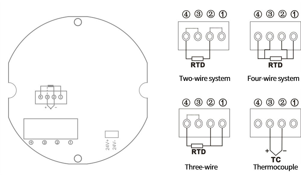 Temperature Transmitter