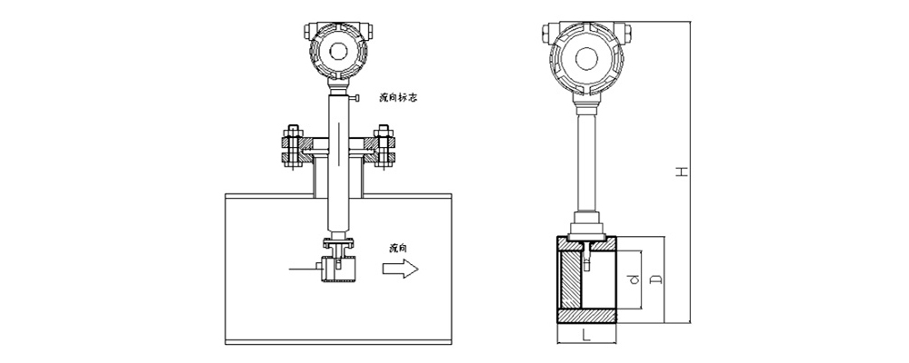 Vortex Flowmeter