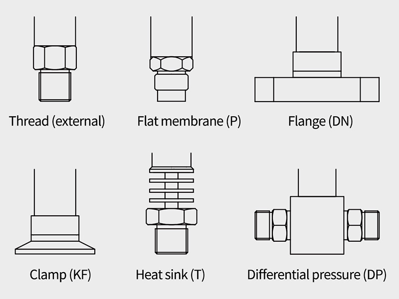 Wireless Pressure Transmitter1