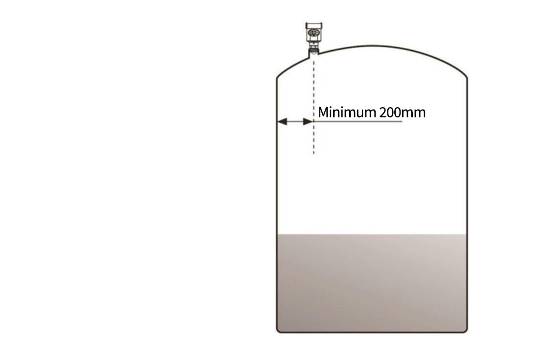 Radar Level Gauge1