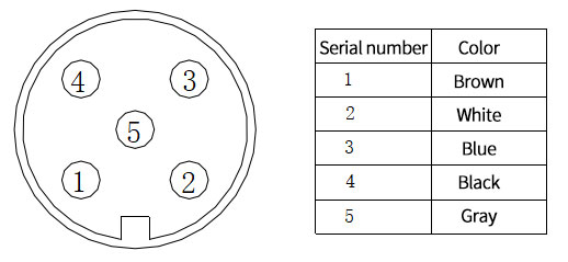 Thermal Flow Switch4