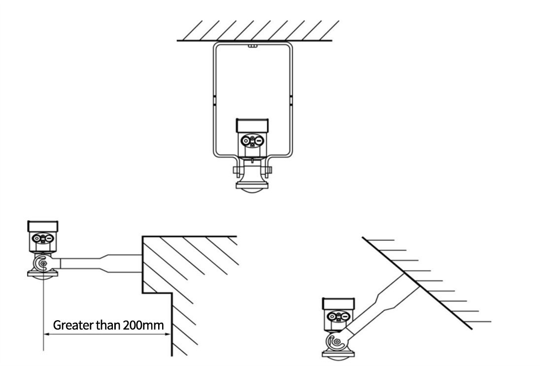 Radar Level Gauge3