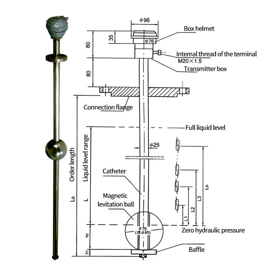 Float Level Gauge