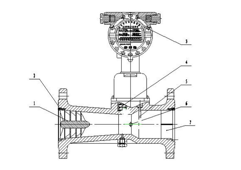 Precession Vortex Flowmeter