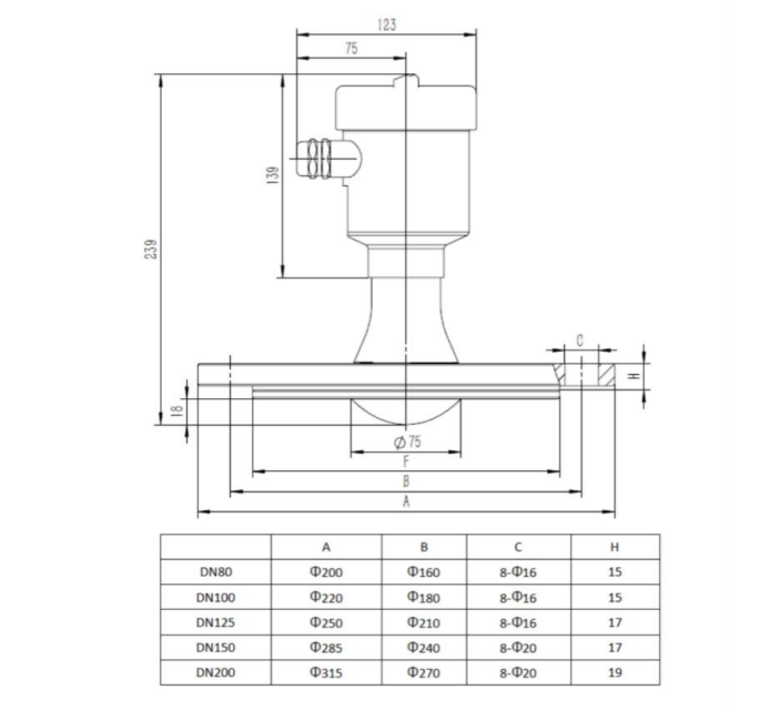Radar Level Gauge Threaded Installation2