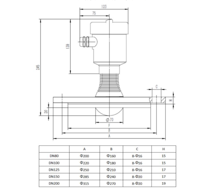Radar Level Gauge Threaded Installation3