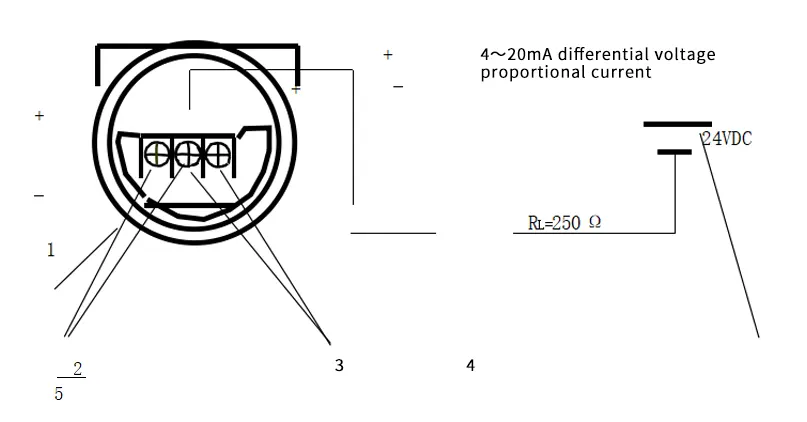 Pitot Tube Flow Rate Transmitter